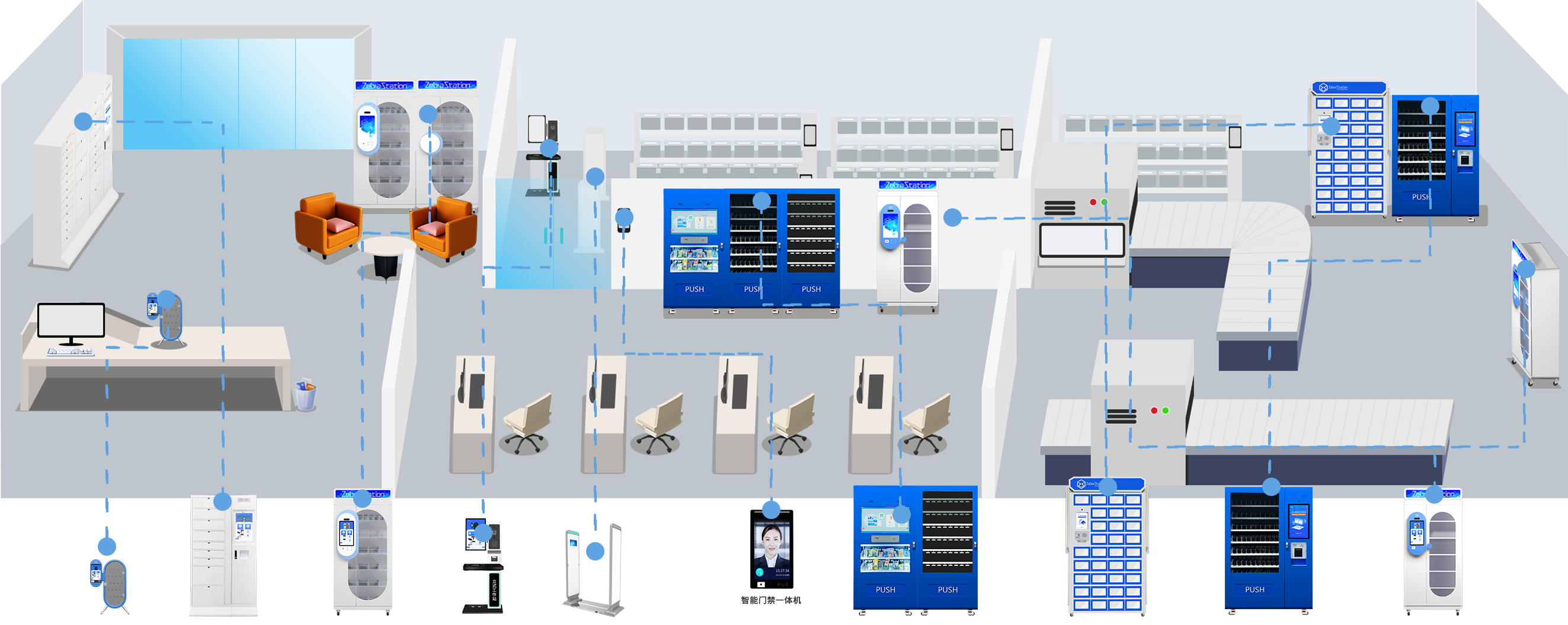 Application Areas